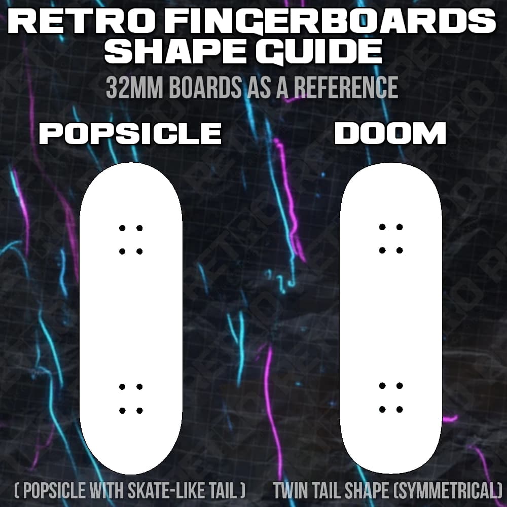 Image 3 of COMPLETE SETUP: Blue Hedgehog Fingerboard (32mm)